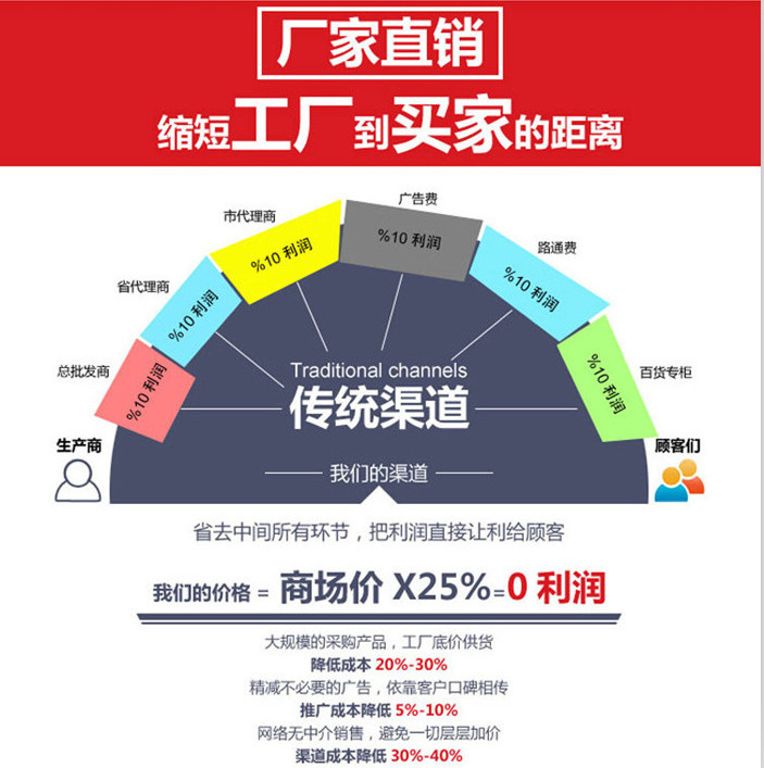 TPE牙刷手柄包覆料 引领行业新趋势，携手优质广告代理共创辉煌